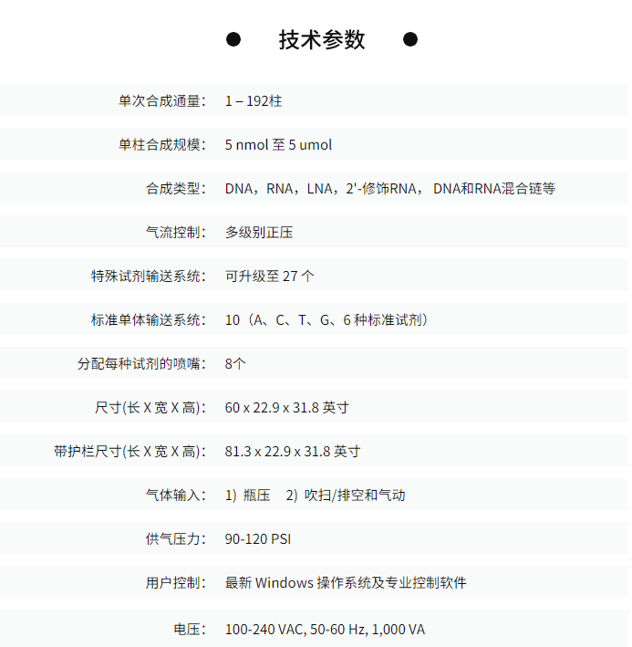 Dx Oligo 192 合成仪(图4)